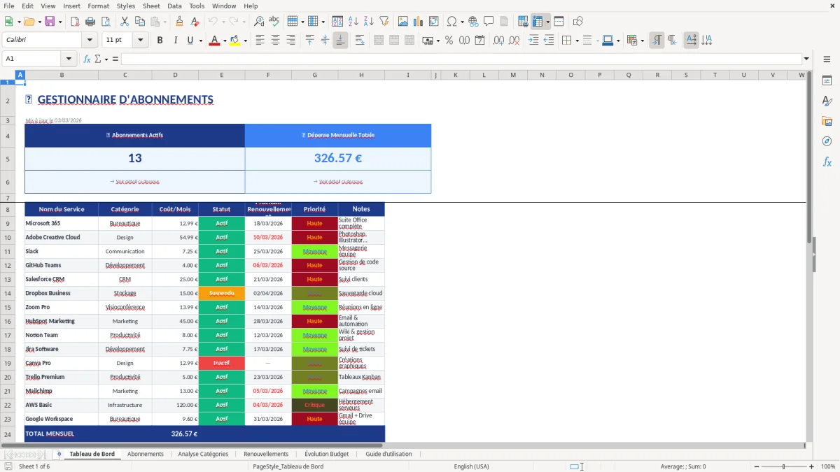 Capture d'écran 1 : Feuille Tableau de Bord - Modèle Excel gestion abonnements excel