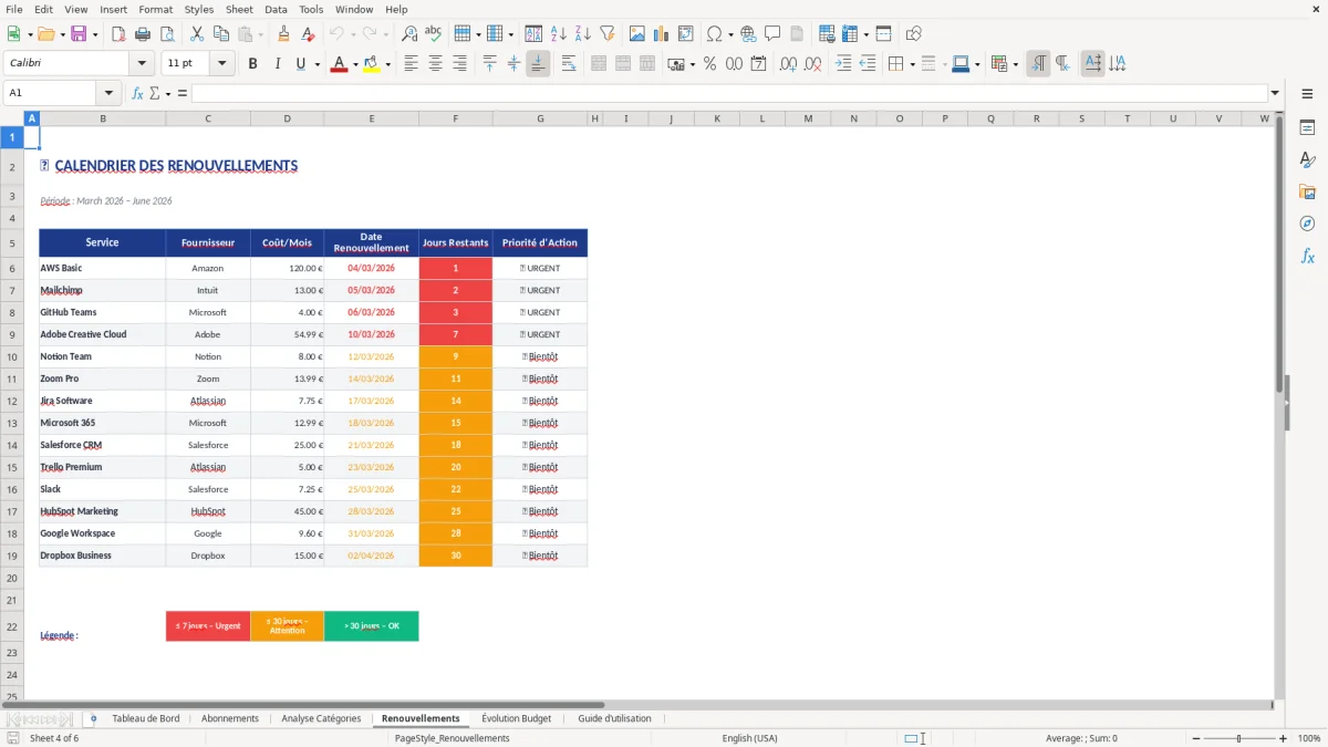 Capture d'écran 4 : Feuille Renouvellements - Modèle Excel gestion abonnements excel