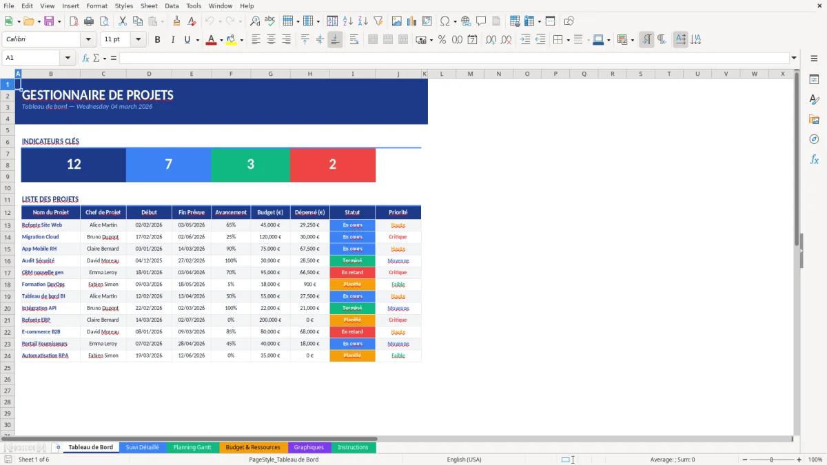 Capture d'écran 1 : Feuille Tableau de Bord - Modèle Excel gestion de projets excel