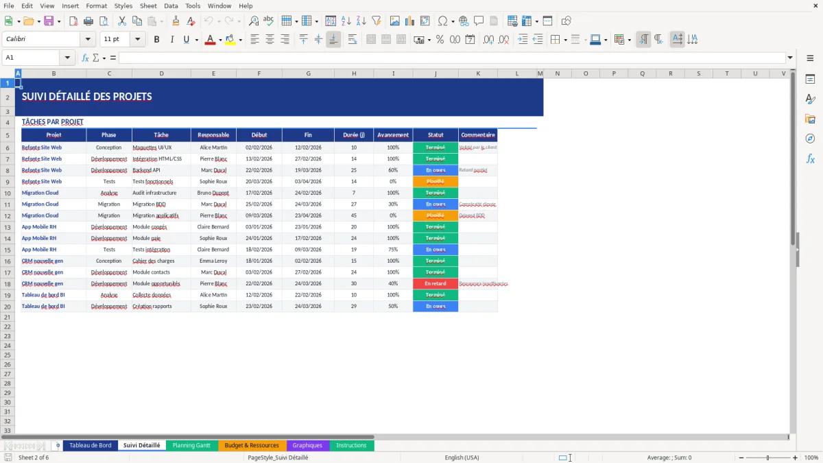 Capture d'écran 2 : Feuille Suivi Détaillé - Modèle Excel gestion de projets excel