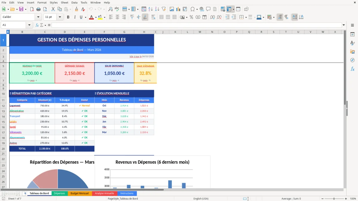 Capture d'écran 1 : Feuille Tableau de Bord - Modèle Excel gestion dépenses personnelles excel