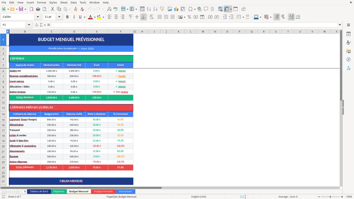 Capture d'écran 3 : Feuille Budget Mensuel - Modèle Excel gestion dépenses personnelles excel