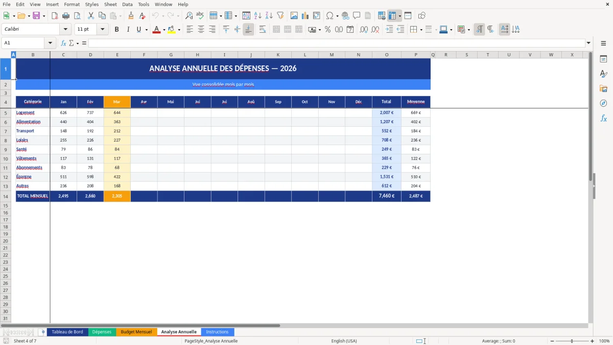 Capture d'écran 4 : Feuille Analyse Annuelle - Modèle Excel gestion dépenses personnelles excel