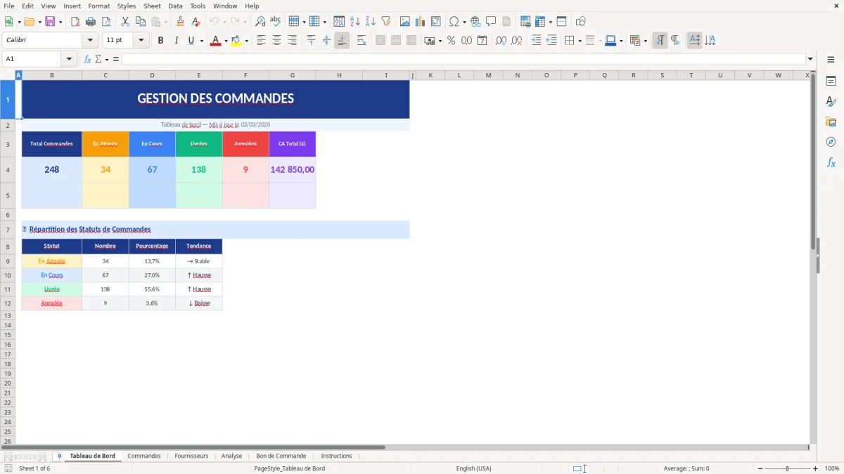 Capture d'écran 1 : Feuille Tableau de Bord - Modèle Excel gestion des commandes excel