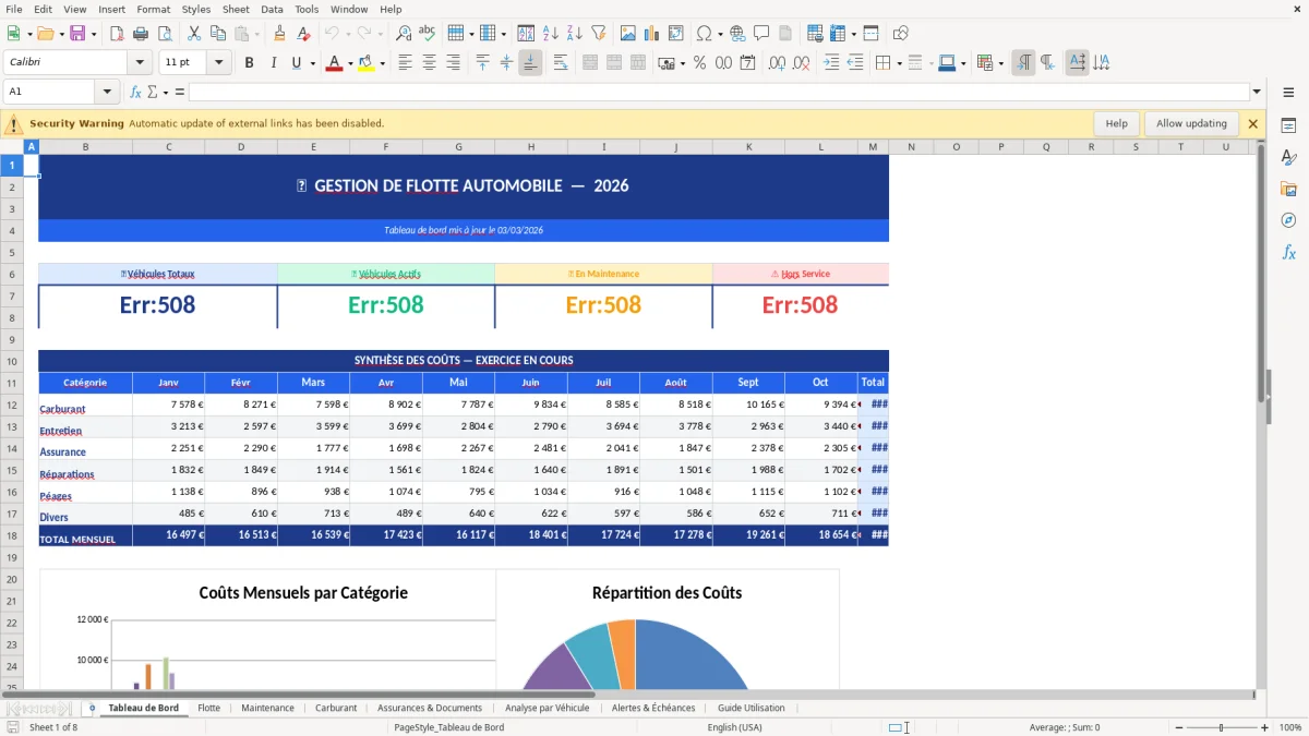 Capture d'écran 1 : Feuille Tableau de Bord - Modèle Excel gestion flotte automobile excel
