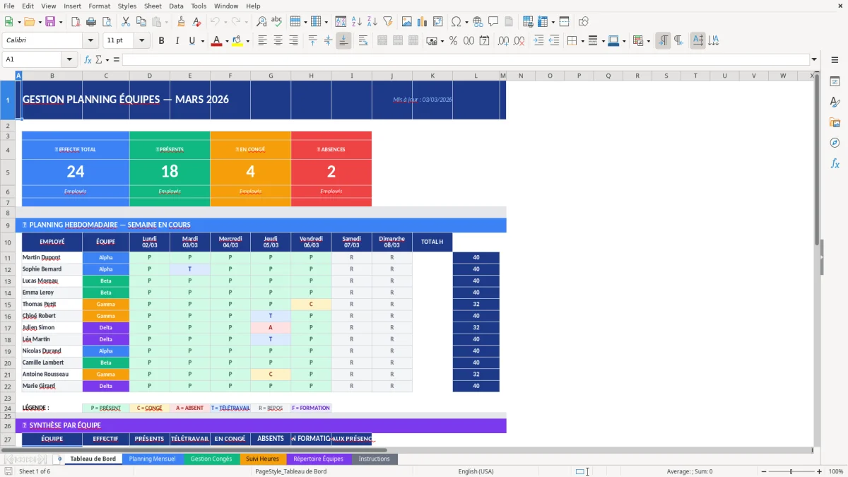 Capture d'écran 1 : Feuille Tableau de Bord - Modèle Excel gestion planning équipes excel