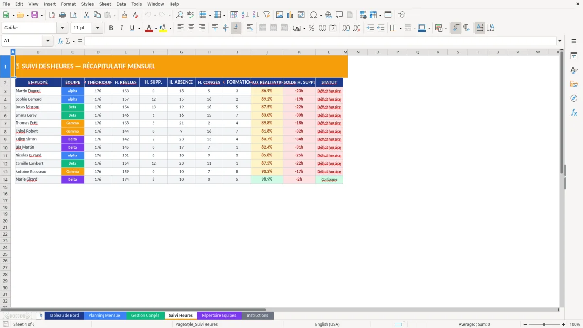 Capture d'écran 4 : Feuille Suivi Heures - Modèle Excel gestion planning équipes excel