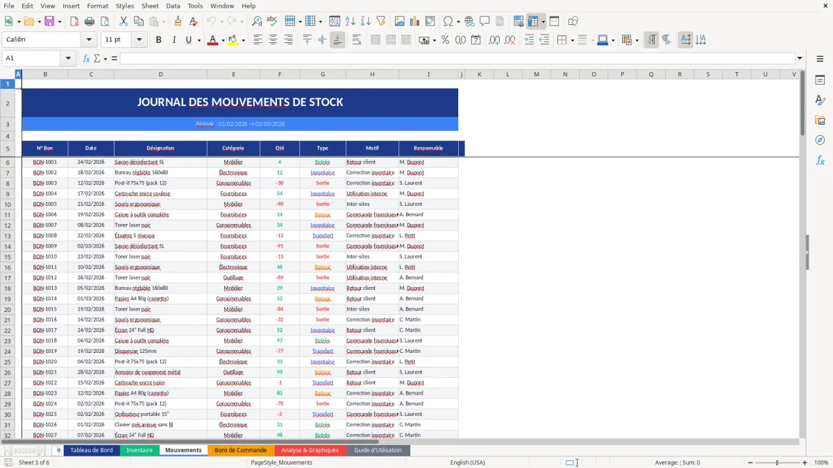 Capture d'écran 3 : Feuille Mouvements - Modèle Excel gestion stock excel