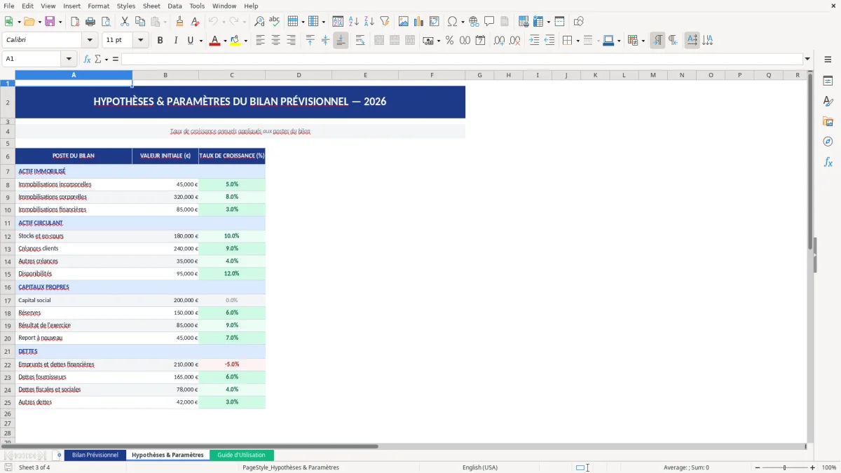 Capture d'écran 2 : Feuille DonnéesGraphique - Modèle Excel modèle bilan prévisionnel excel