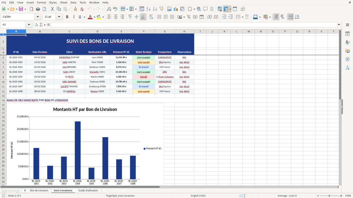 Capture d'écran 2 : Feuille Suivi Livraisons - Modèle Excel modèle bon de livraison excel