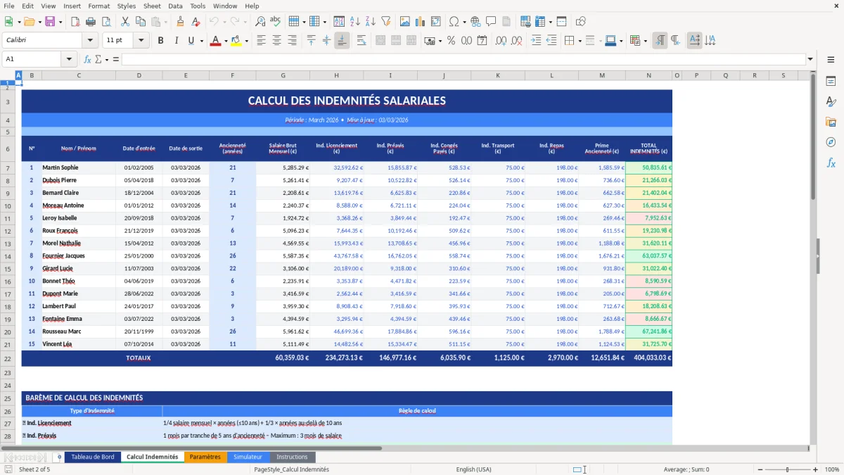 Capture d'écran 1 : Feuille Tableau de Bord - Modèle Excel modèle calcul indemnités excel