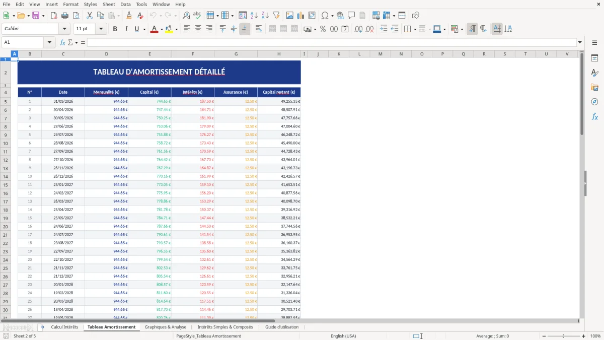 Capture d'écran 2 : Feuille Tableau Amortissement - Modèle Excel modèle calcul intérêts excel
