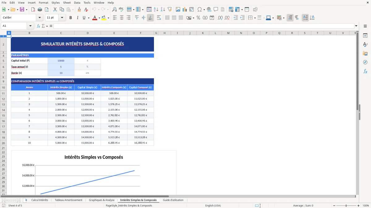 Capture d'écran 4 : Feuille Intérêts Simples & Composés - Modèle Excel modèle calcul intérêts excel