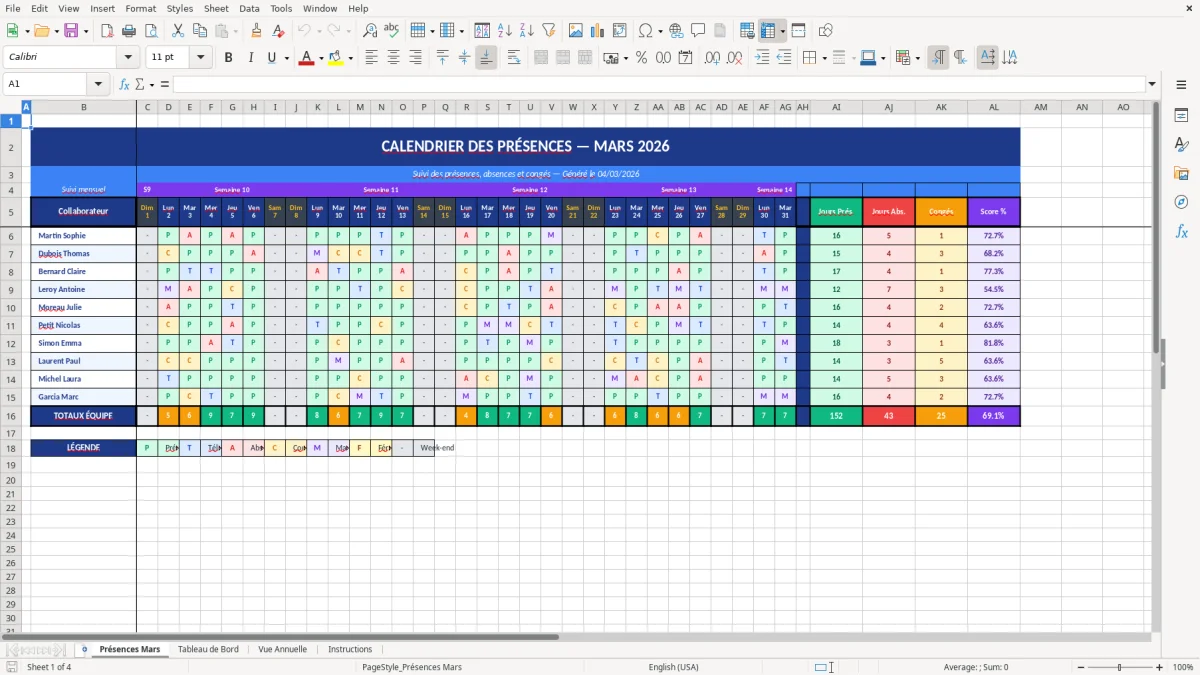 Capture d'écran 1 : Feuille Présences Mars - Modèle Excel modèle calendrier présences excel