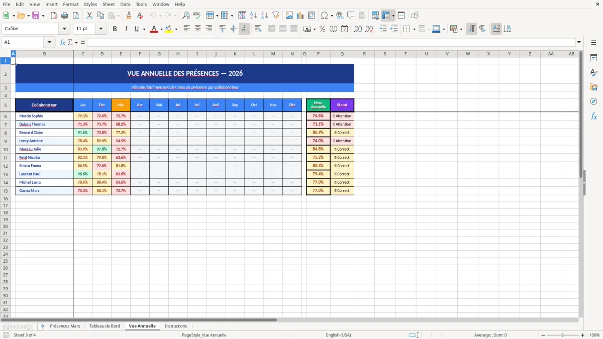Capture d'écran 3 : Feuille Vue Annuelle - Modèle Excel modèle calendrier présences excel