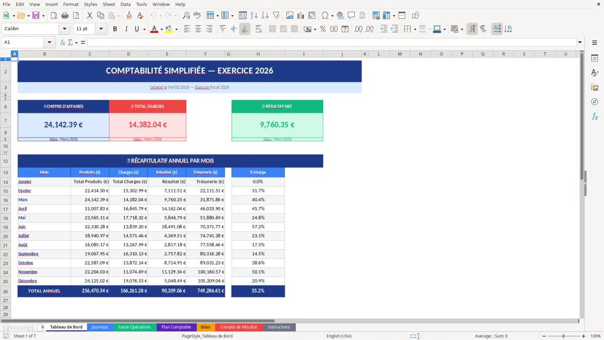 Capture d'écran 1 : Feuille Tableau de Bord - Modèle Excel modèle comptabilité simplifiée excel