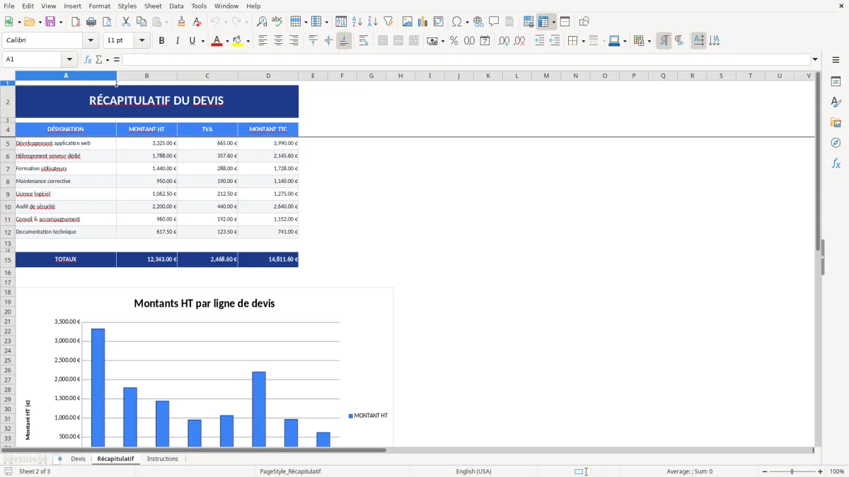 Capture d'écran 2 : Feuille Récapitulatif - Modèle Excel modèle devis excel
