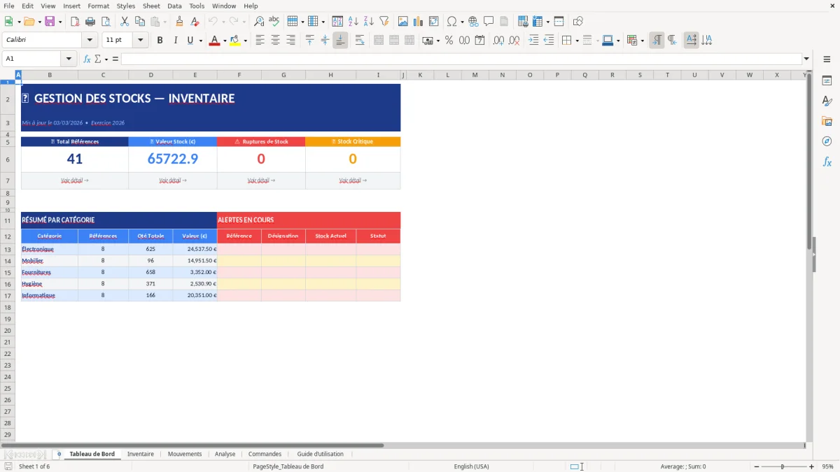 Capture d'écran 1 : Feuille Tableau de Bord - Modèle Excel modèle inventaire stock excel