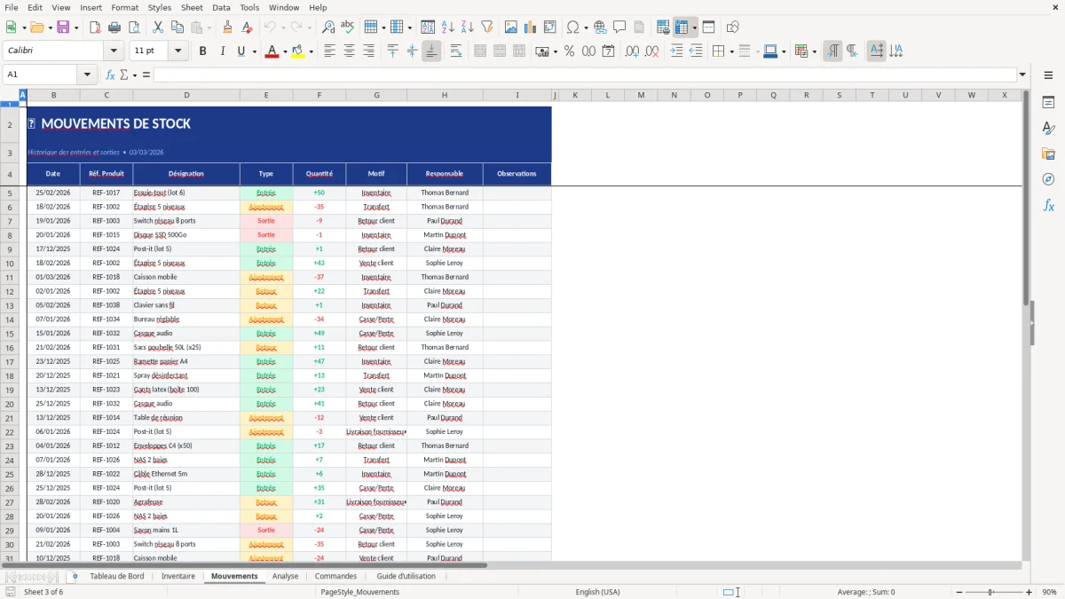 Capture d'écran 3 : Feuille Mouvements - Modèle Excel modèle inventaire stock excel