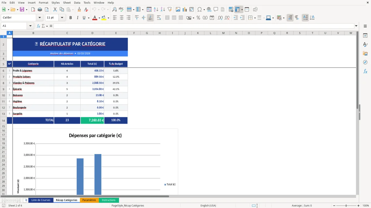 Capture d'écran 2 : Feuille Récap Catégories - Modèle Excel modèle liste de courses excel