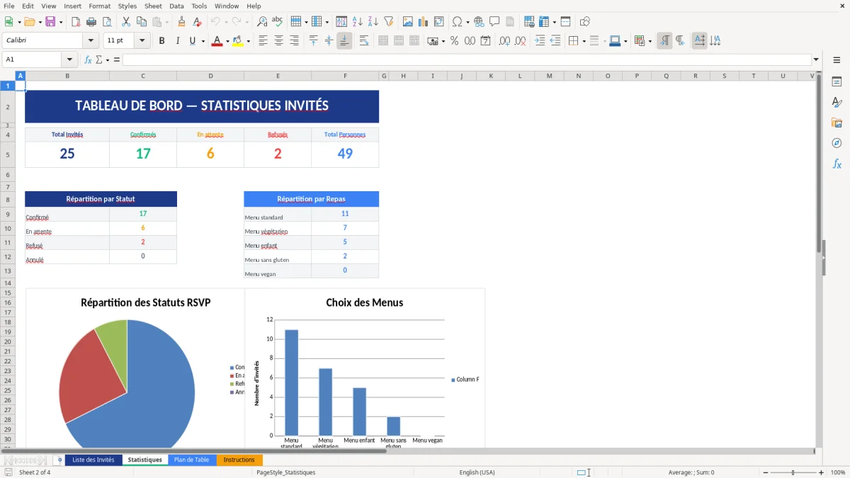 Capture d'écran 2 : Feuille Statistiques - Modèle Excel modèle liste invités excel