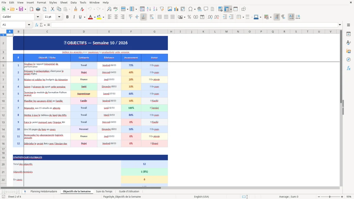 Capture d'écran 2 : Feuille Objectifs de la Semaine - Modèle Excel modèle planning hebdomadaire excel