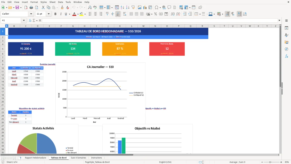 Capture d'écran 2 : Feuille Tableau de Bord - Modèle Excel modèle rapport hebdomadaire excel