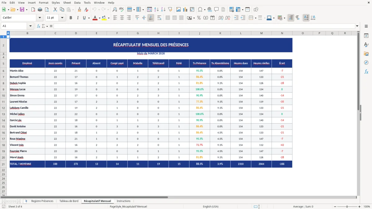 Capture d'écran 3 : Feuille Récapitulatif Mensuel - Modèle Excel modèle registre présences excel