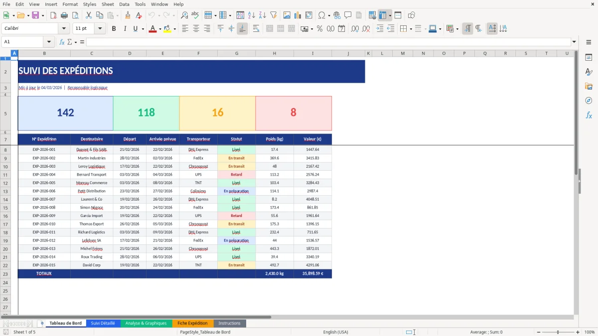Capture d'écran 1 : Feuille Tableau de Bord - Modèle Excel modèle suivi expéditions excel