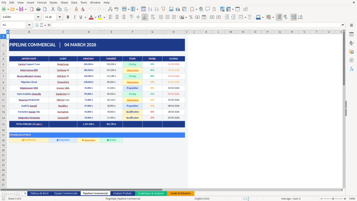 Capture d'écran 3 : Feuille Pipeline Commercial - Modèle Excel modèle tableau de bord commercial excel
