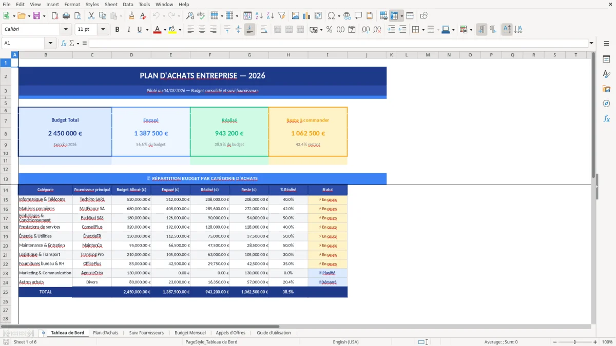 Capture d'écran 1 : Feuille Tableau de Bord - Modèle Excel plan achats entreprise excel