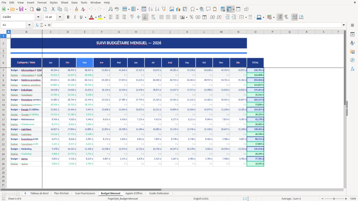 Capture d'écran 4 : Feuille Budget Mensuel - Modèle Excel plan achats entreprise excel