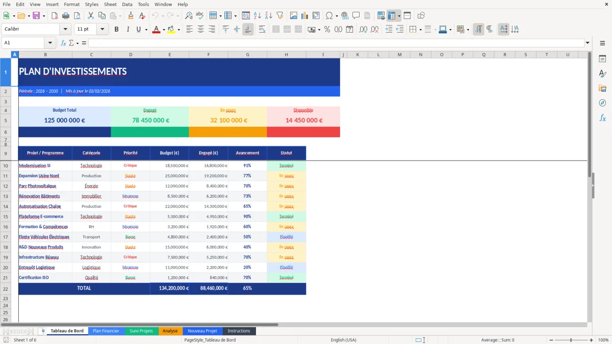 Capture d'écran 1 : Feuille Tableau de Bord - Modèle Excel plan investissements excel