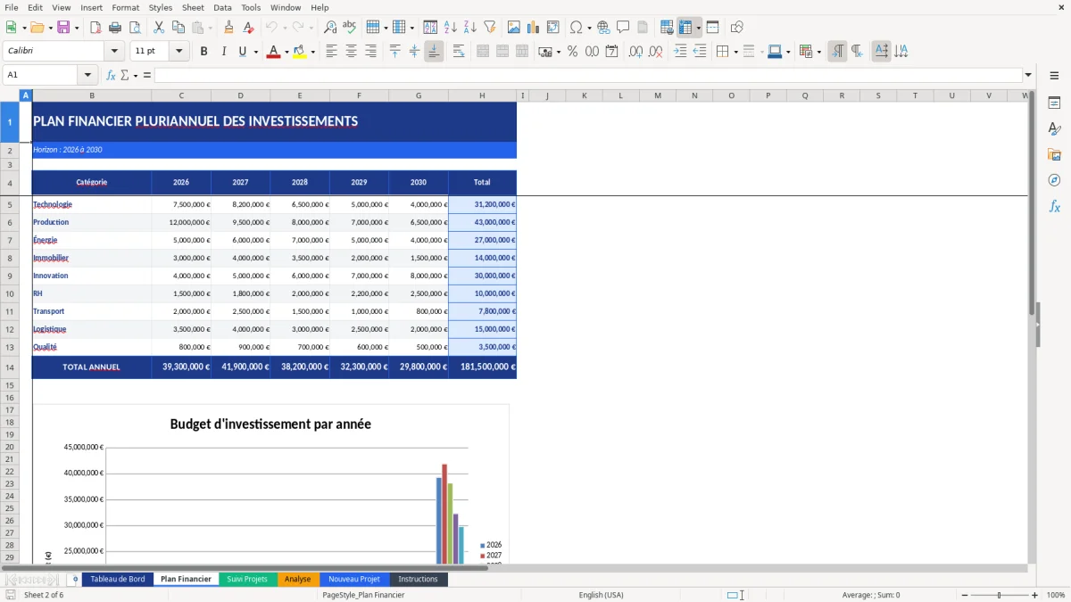 Capture d'écran 2 : Feuille Plan Financier - Modèle Excel plan investissements excel