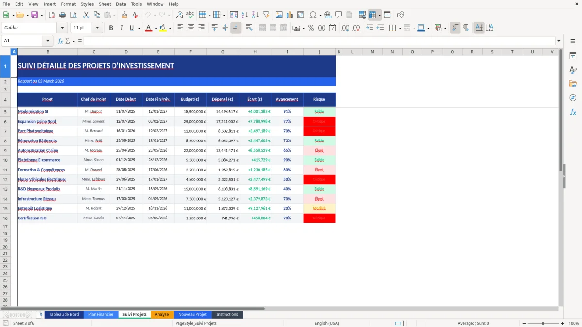 Capture d'écran 3 : Feuille Suivi Projets - Modèle Excel plan investissements excel