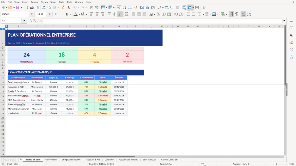 Capture d'écran 1 : Feuille Tableau de Bord - Modèle Excel plan opérationnel entreprise excel