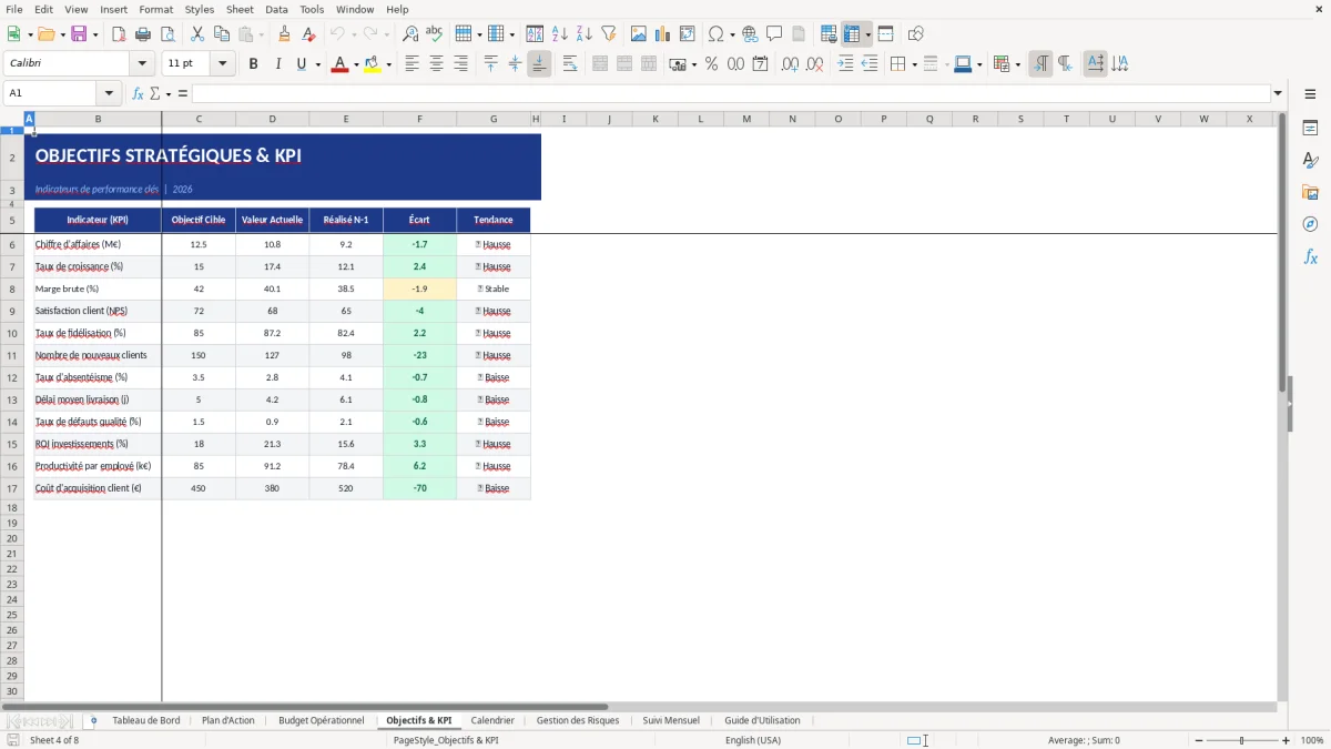 Capture d'écran 4 : Feuille Objectifs & KPI - Modèle Excel plan opérationnel entreprise excel