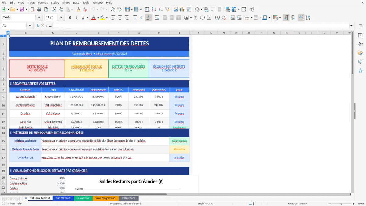 Capture d'écran 1 : Feuille Tableau de Bord - Modèle Excel plan remboursement dettes excel