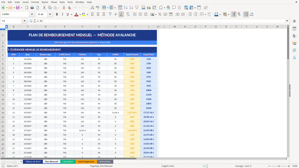 Capture d'écran 2 : Feuille Plan Mensuel - Modèle Excel plan remboursement dettes excel