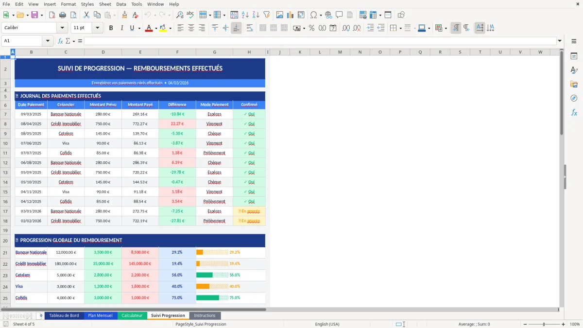 Capture d'écran 4 : Feuille Suivi Progression - Modèle Excel plan remboursement dettes excel