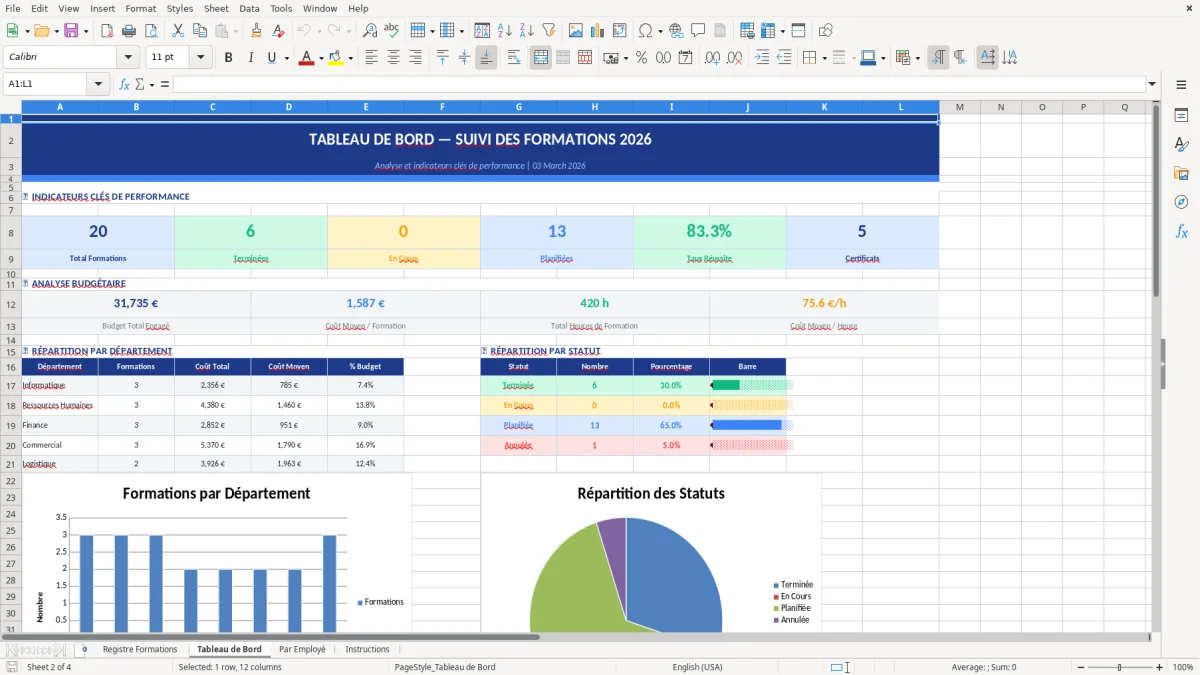 Capture d'écran 2 : Feuille Tableau de Bord - Modèle Excel registre formation employés excel