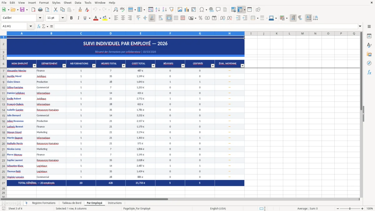Capture d'écran 3 : Feuille Par Employé - Modèle Excel registre formation employés excel