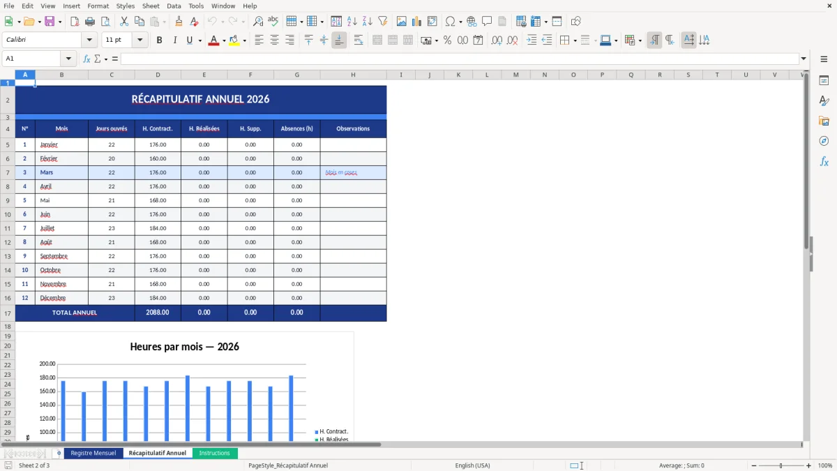 Capture d'écran 2 : Feuille Récapitulatif Annuel - Modèle Excel registre heures travaillées excel