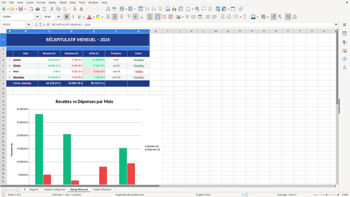 Capture d'écran 3 : Feuille Récap Mensuel - Modèle Excel registre recettes dépenses excel
