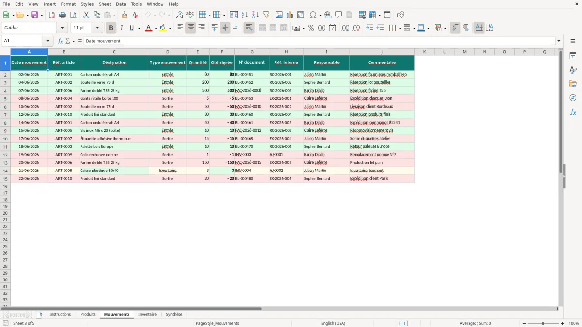 Capture d'écran 3 : Feuille Mouvements - Modèle Excel Inventaire stock entrepôt Excel - Gratuit (2026)