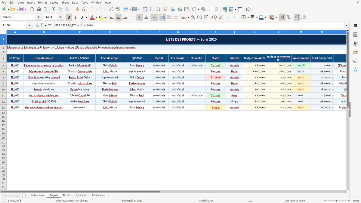 Capture d'écran 2 : Feuille Projets - Modèle Excel Suivi d'avancement projet Excel - Gratuit (2026)