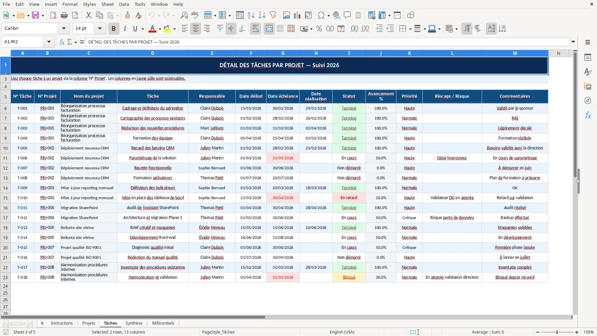 Capture d'écran 3 : Feuille Tâches - Modèle Excel Suivi d'avancement projet Excel - Gratuit (2026)