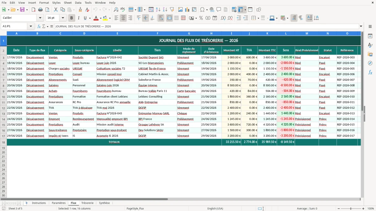 Capture d'écran 3 : Feuille Flux - Modèle Excel Suivi de trésorerie quotidien Excel - Gratuit (2026)