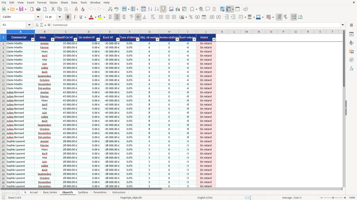 Capture d'écran 3 : Feuille Objectifs - Modèle Excel Tableau de bord commercial Excel - Gratuit (2026)