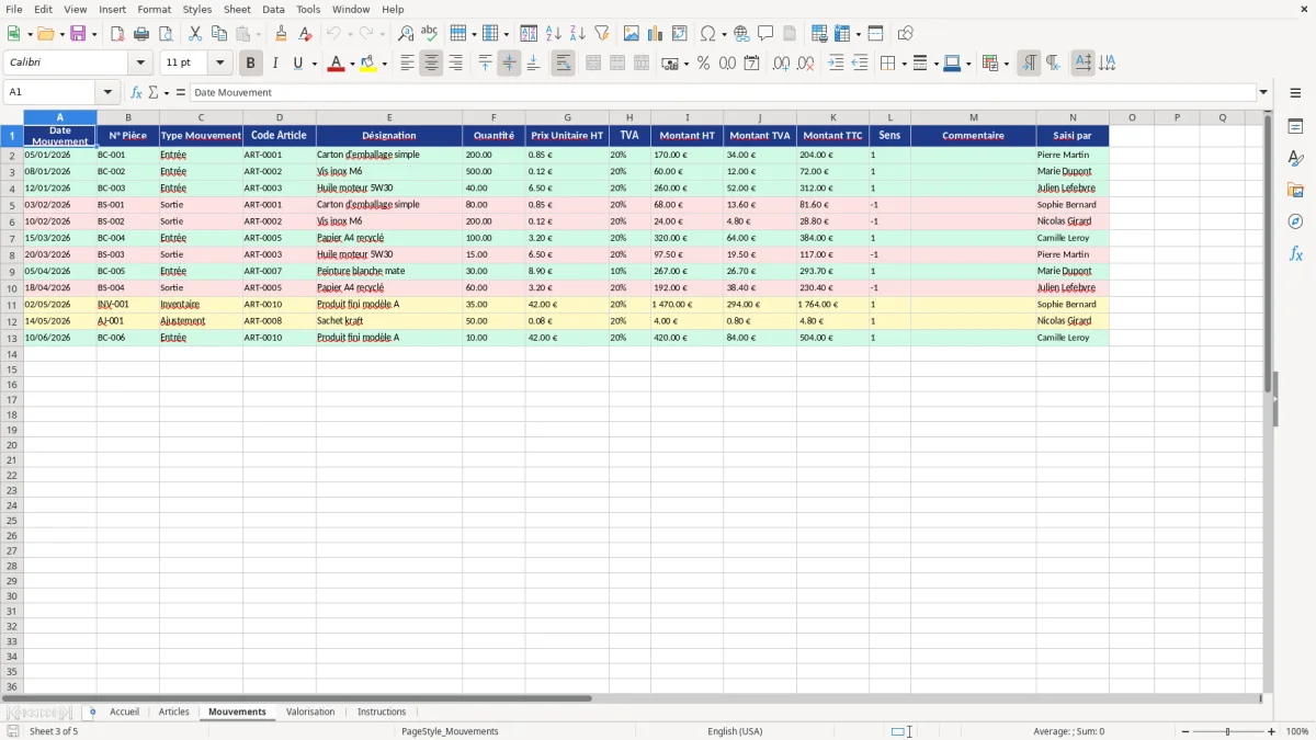 Capture d'écran 3 : Feuille Mouvements - Modèle Excel Valorisation des stocks Excel - Modèle Gratuit (2026)